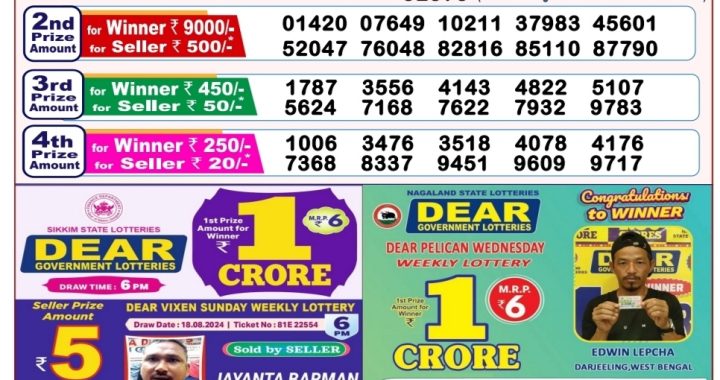 Lottery Sambad Old Result 8PM 23.08.24