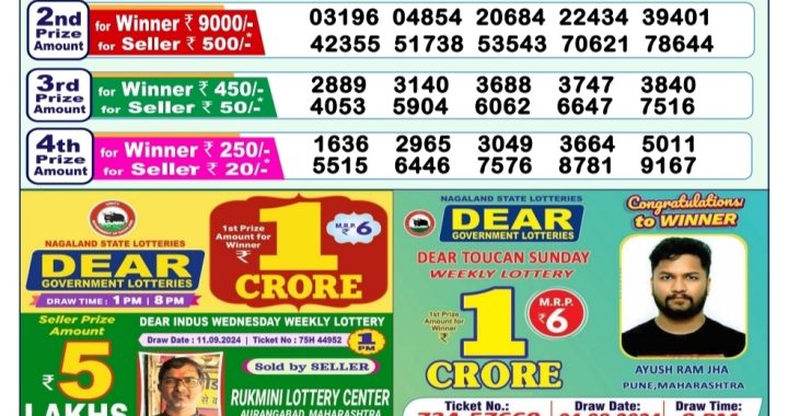 Lottery Sambad Old Result 1PM 18.09.24