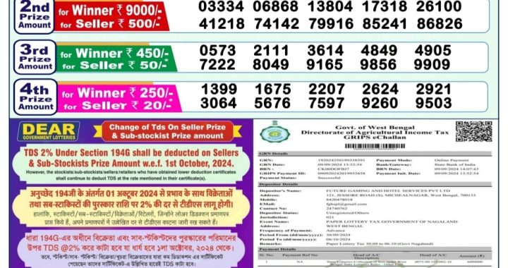 Lottery Sambad Old Result 1PM 30.09.24