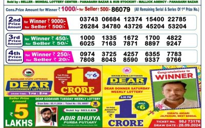 Lottery Sambad 6 PM Result Today 15.11.24